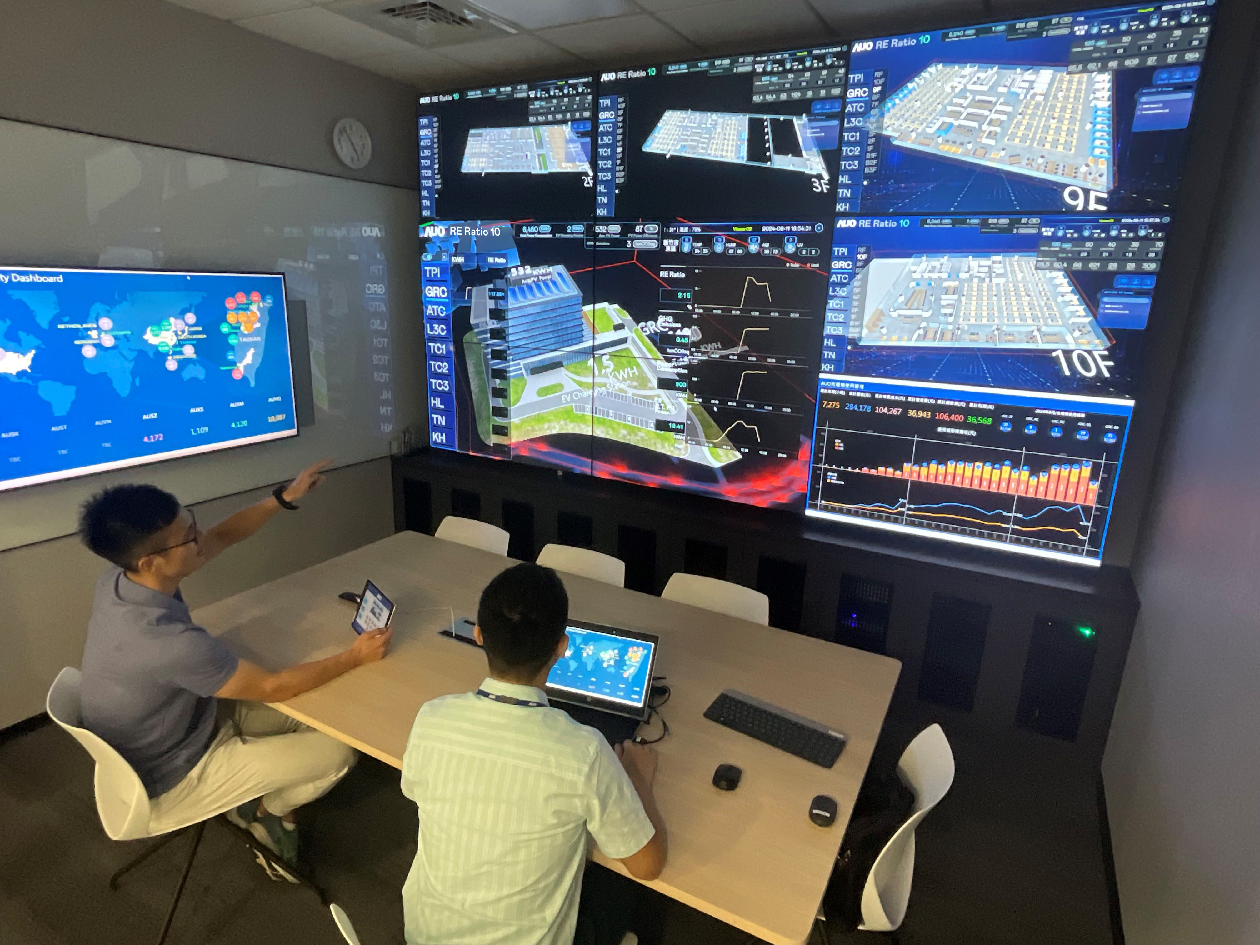 友達透過子公司友達宇沛之多工智慧樓宇系統，即時監控空調、照明、綠電的運作情形，提升用電管理效能，進行用電優化與耗能設備汰換等節能減碳措施