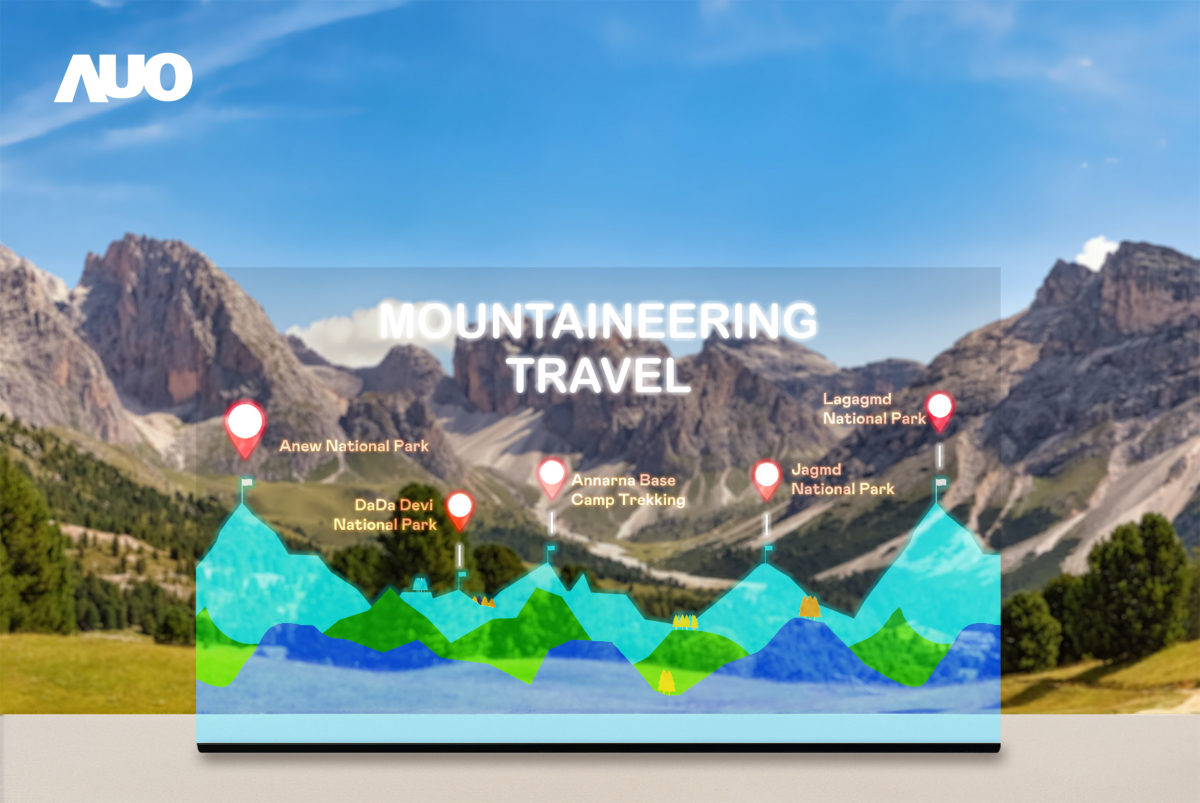 友達「177吋高透明度Micro LED顯示器」獲得台灣精品銀質獎，打破視野與空間的限制，適合應用於智慧零售、文物展示、創新廣告與智慧移動等場域